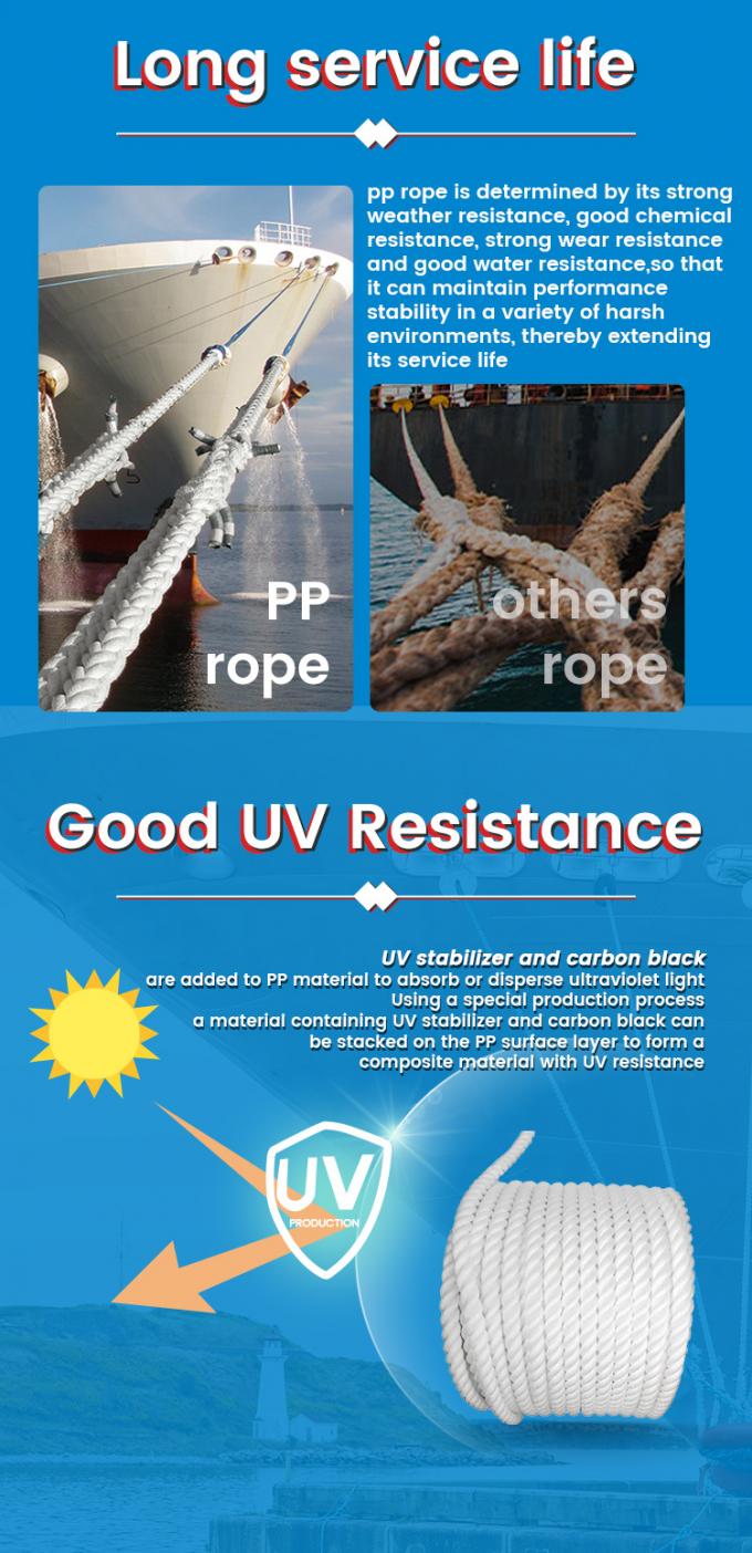 Fios de fixação de 8 fios de polipropileno de alta resistência de PP branco de 64 mm para cordas marítimas 9