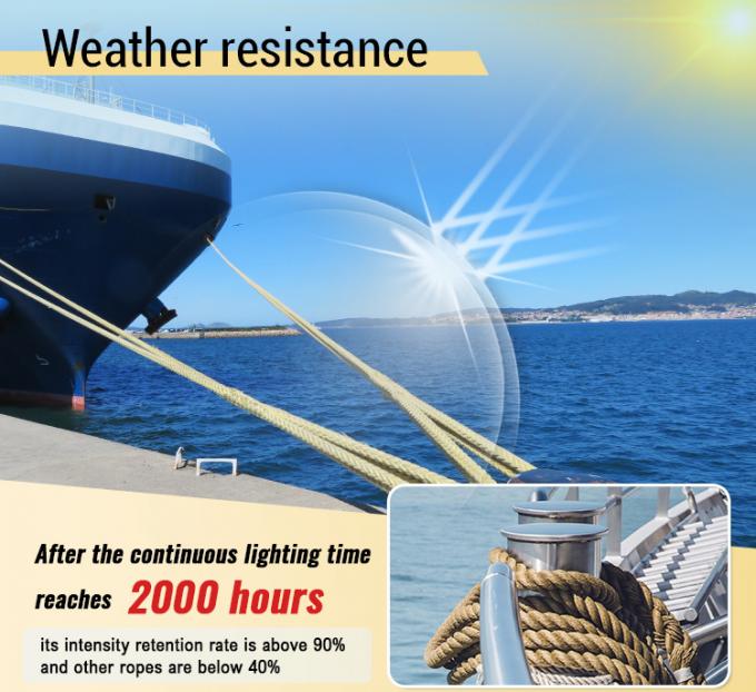 Alta resistência de 12 fios trançados UHMWPE Fibra sintética de fio de corda de 48 mm de diâmetro para reboque de navios marítimos Mooring Steel Hinge Bag 1