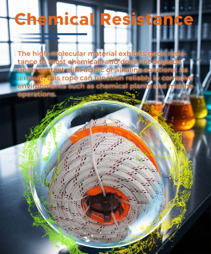 Casaco de poliéster de dupla trança de alta resistência com corda de reboque Uhmwpe 3