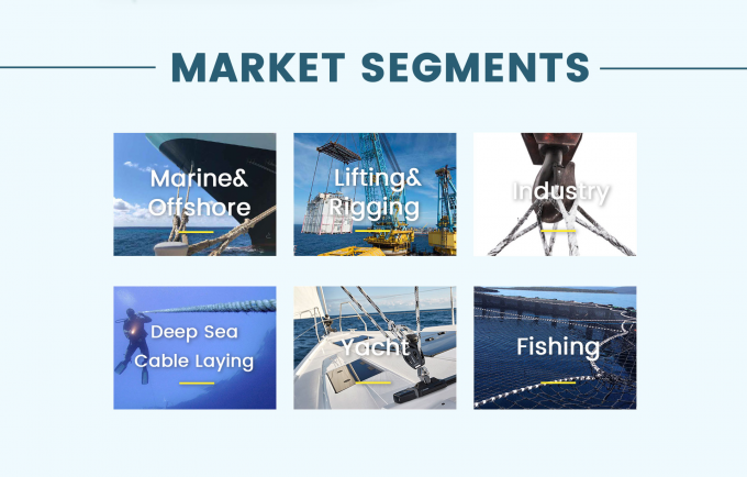 Corda de amarração de nylon de dupla trança Ancora marinha / reboque 2"X220m 6